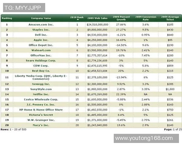 瑞典与韩国彩票数据分析及对比研究探讨